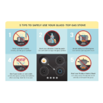 ELICA COOKTOP 2